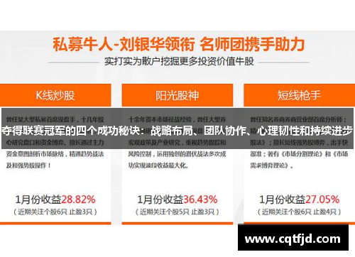 夺得联赛冠军的四个成功秘诀:战略布局、团队协作、心理韧性和持续进步 夺得联赛冠军的四个成功秘诀:战略布局、团队协作、心理韧性和持续进步