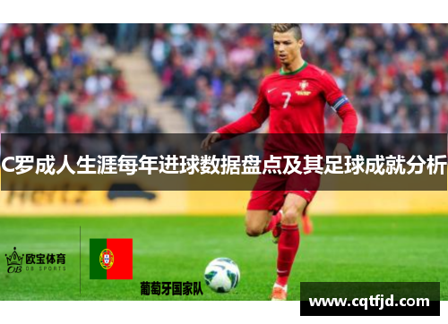 C罗成人生涯每年进球数据盘点及其足球成就分析