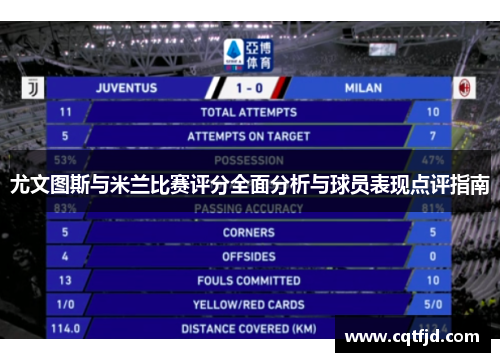 尤文图斯与米兰比赛评分全面分析与球员表现点评指南 尤文图斯与米兰比赛评分全面分析与球员表现点评指南