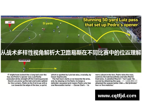 从战术多样性视角解析大卫路易斯在不同比赛中的位置理解 从战术多样性视角解析大卫路易斯在不同比赛中的位置理解