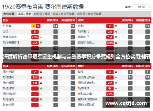 深度解析法甲冠军诞生机制与完整赛季积分争冠规则全方位实用指南
